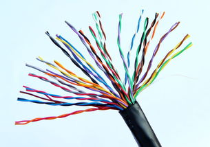 電線電纜的分類與控制電纜詳解